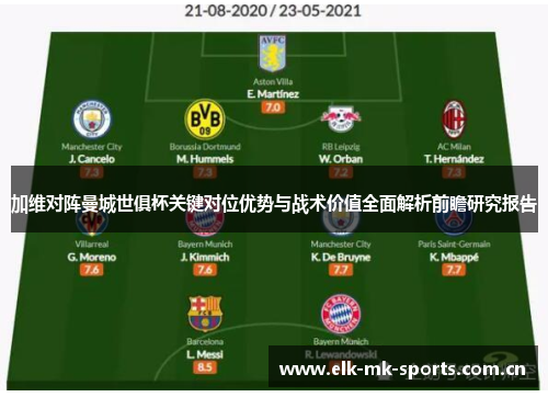 加维对阵曼城世俱杯关键对位优势与战术价值全面解析前瞻研究报告 加维对阵曼城世俱杯关键对位优势与战术价值全面解析前瞻研究报告